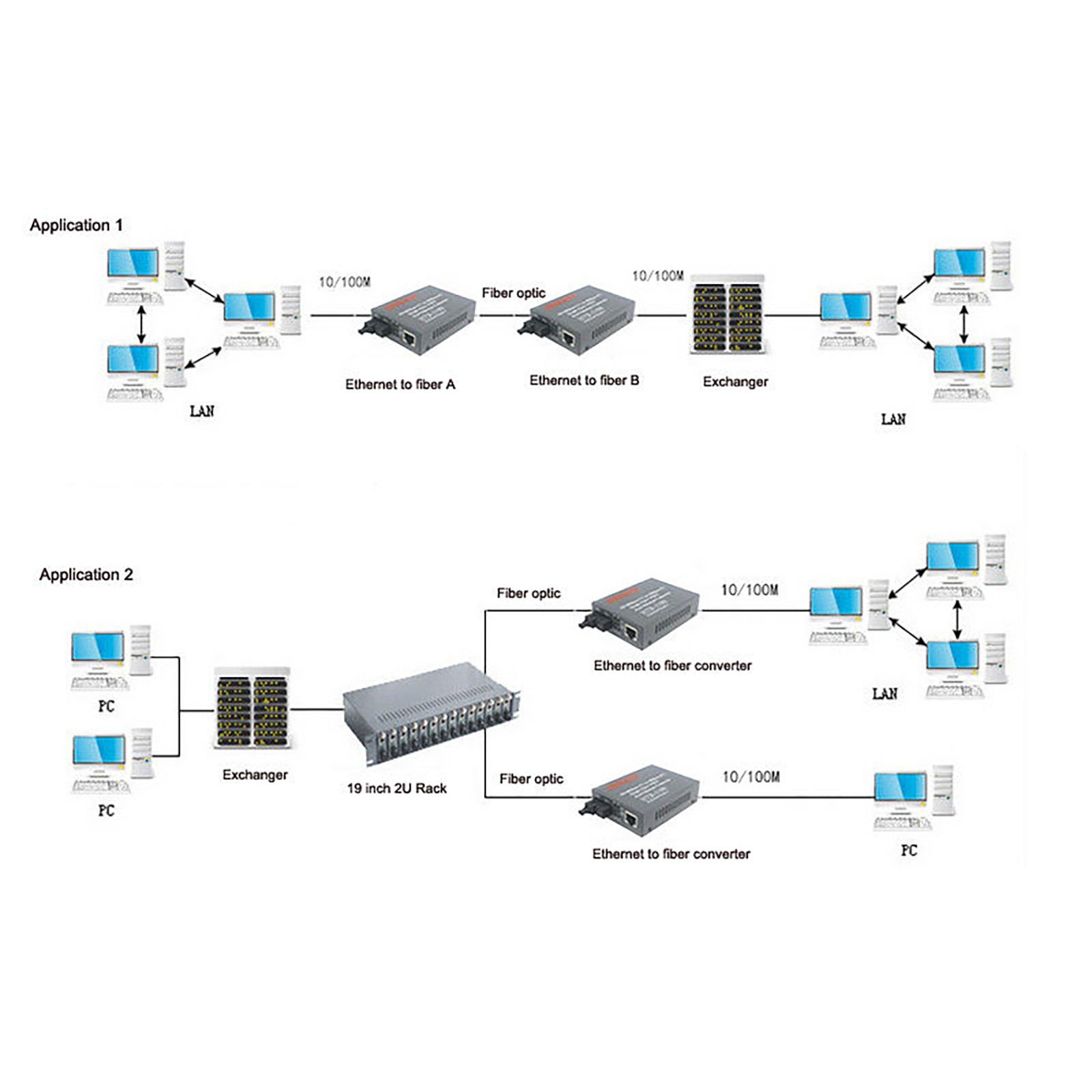 1 Pair 25KM Fiber Media Converter Adapter 10/100M SM Single Fiber SC Port