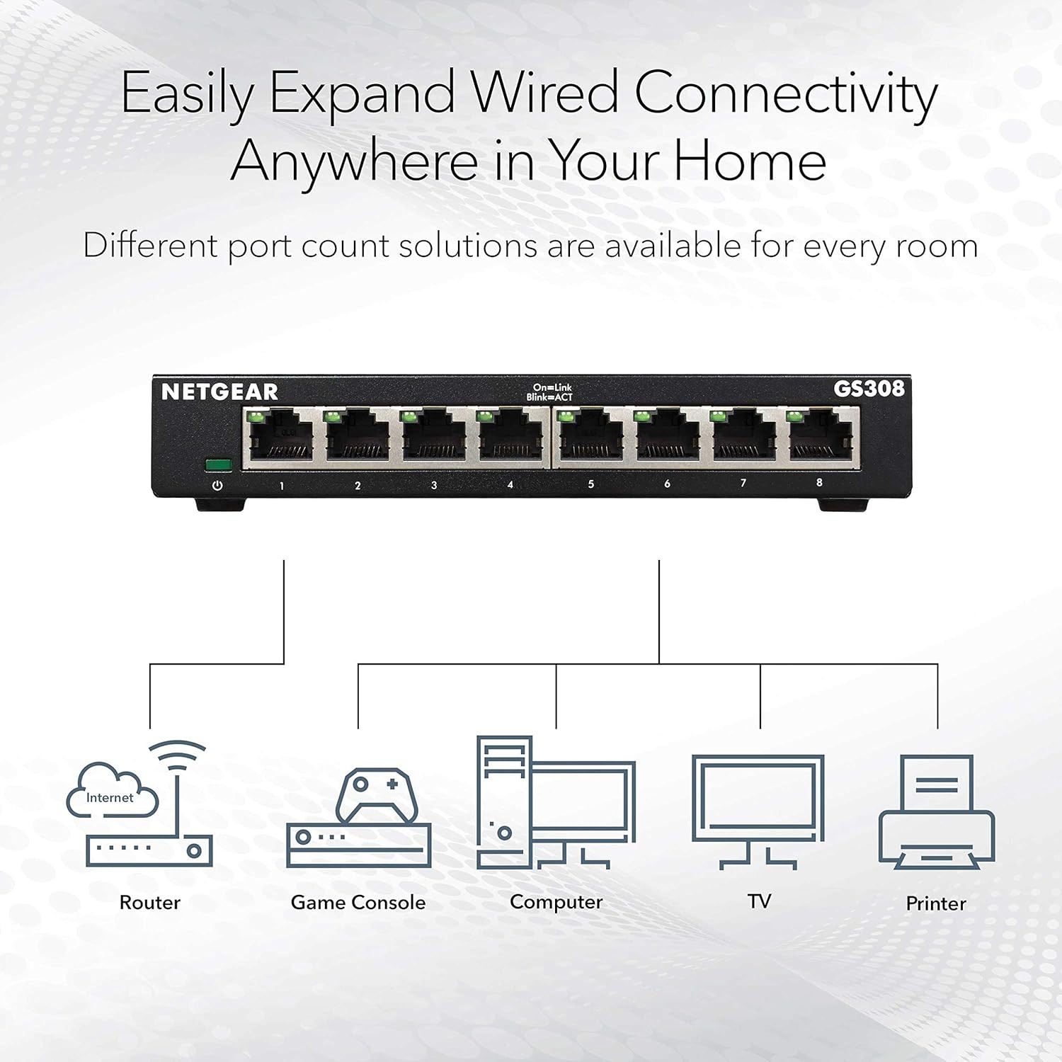 NETGEAR 8-Port Gigabit Ethernet Unmanaged Essentials Switch (GS308) – Yellow
