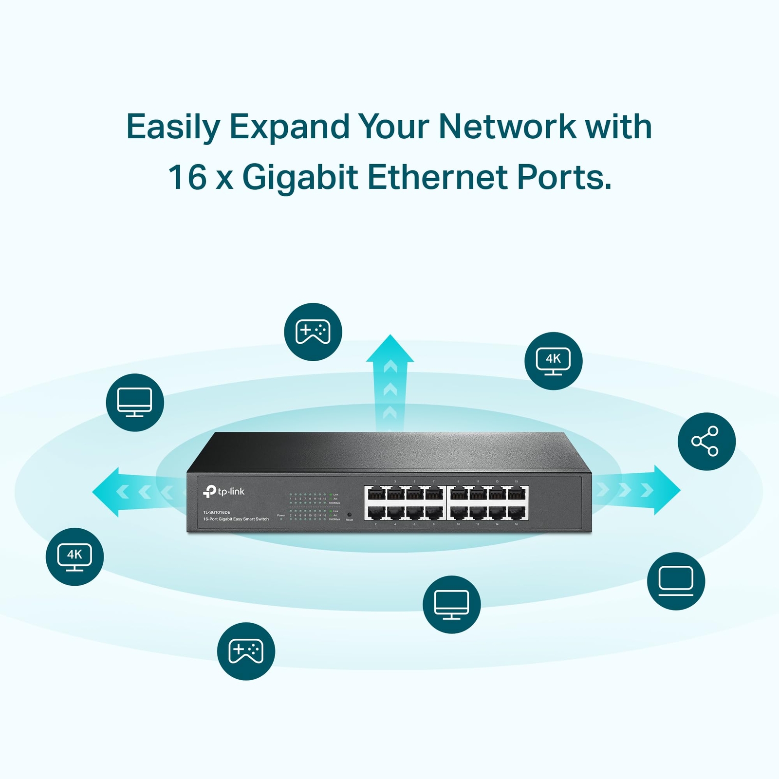 TP Link 16 Port Gigabit Ethernet Easy Smart Managed Network Switch