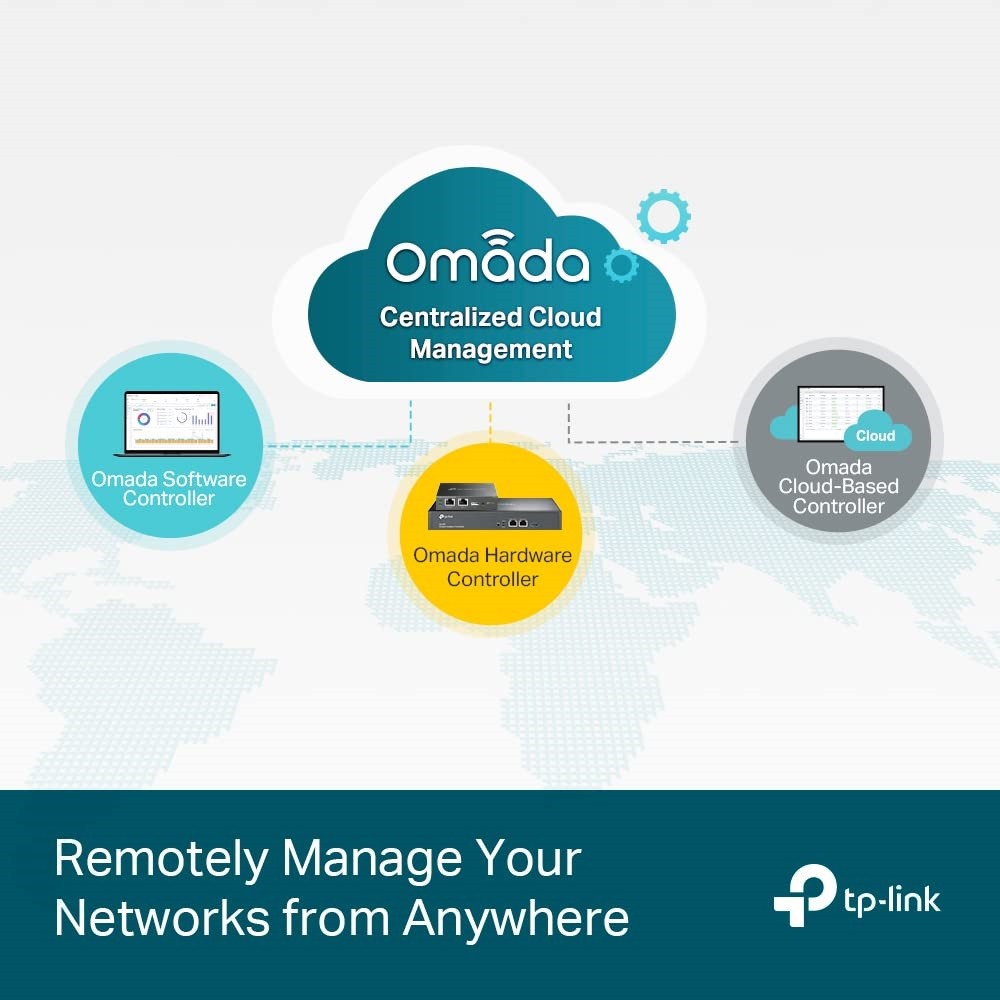 TP-Link TL-SG3428 24 Port Gigabit Switch with 4 SFP Slots Limited Lifetime