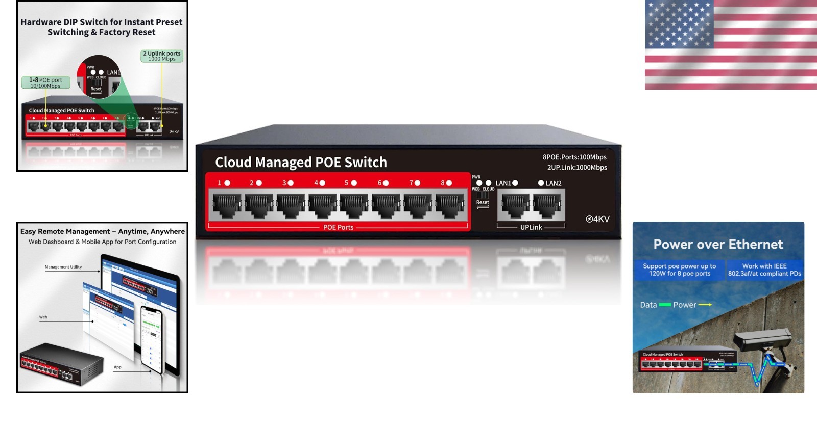 Compact 8 Port Managed Ethernet PoE Switch – 120W, Fanless, Wall Mountable