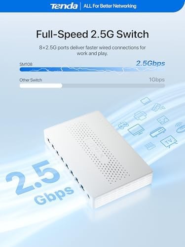 Tenda 8 Port 2.5G Ethernet Switch, Multi-Gigabit 2.5Gb Ethernet Splitter, Unm…