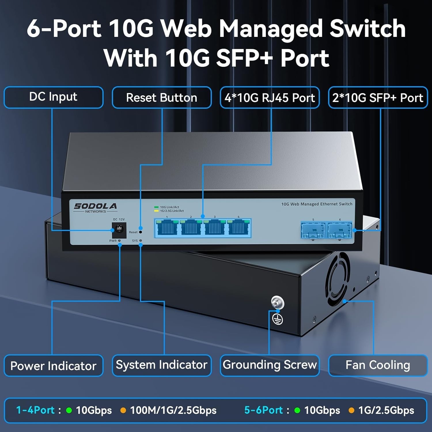6-Port 10G Easy Web Managed Switch 4x10G RJ45 2x10G SFP+ VLAN QoS IGMP