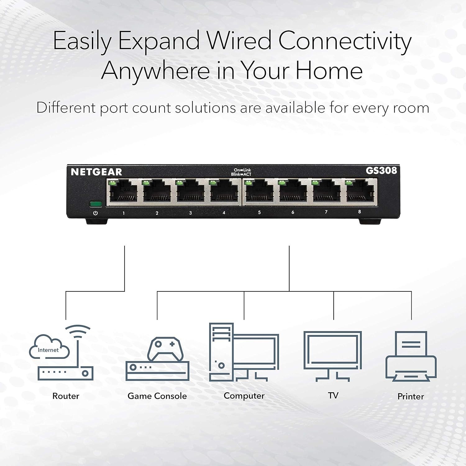 Unmanaged 8-Port Gigabit Switch – Plug-and-Play Network Solution for Homes