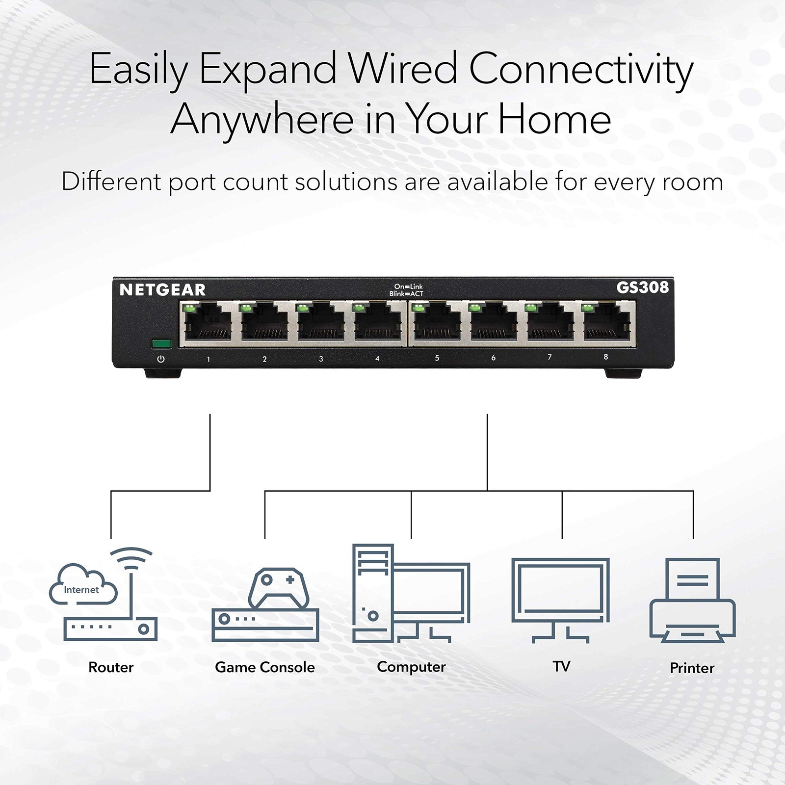 NETGEAR 8-Port Gigabit Ethernet Unmanaged Essentials Switch 8 Port, Yellow