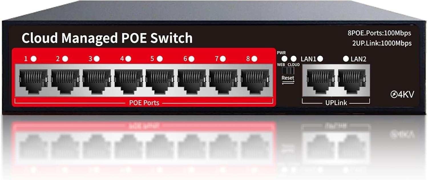Compact 8 Port Managed Ethernet PoE Switch – 120W, Fanless, Wall Mountable