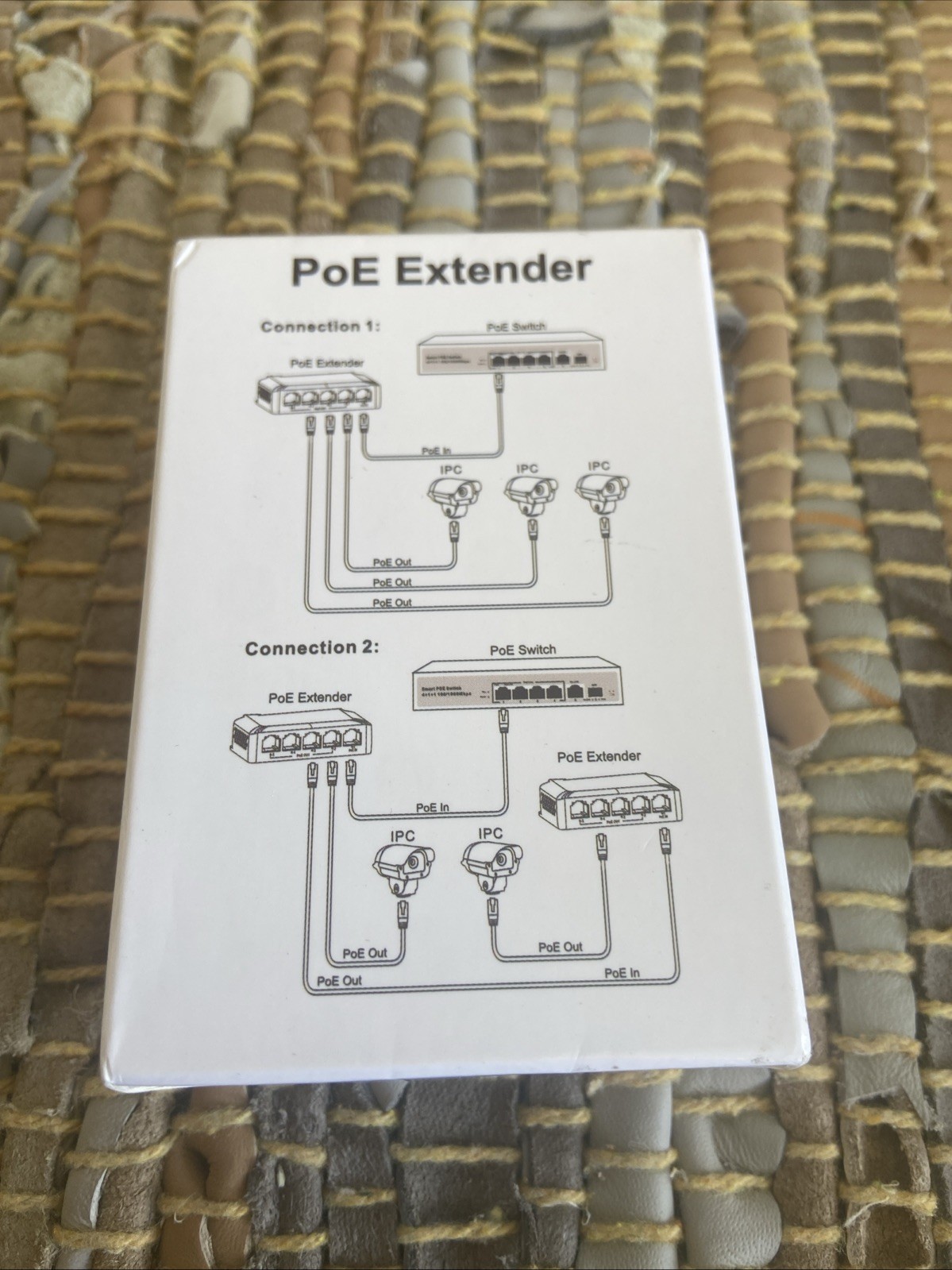 Plug&Play 5-Port PoE Gigabit Extender 1 in 4Out PoE Repeater with 1000Mbps
