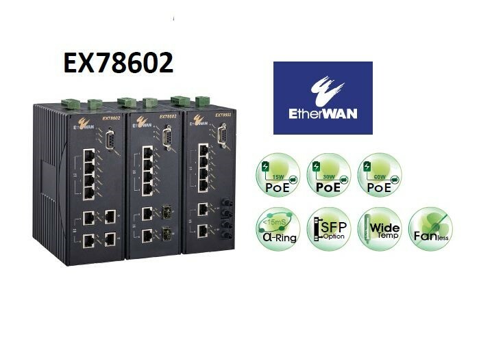 EtherWAN EX78602-0VB + EtherWAN SDR-240-48 240W/5A DIN-Rail 48VDC PS