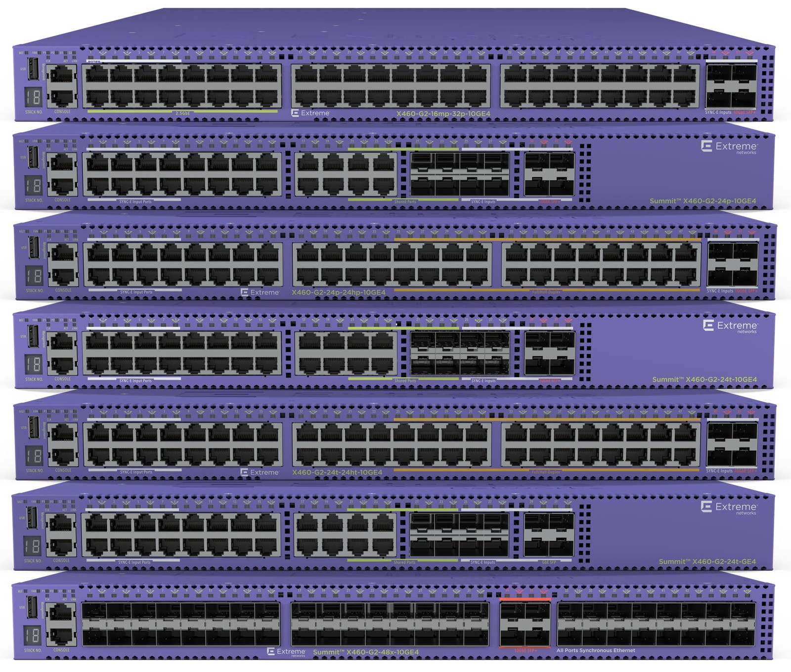 Extreme Networks ExtremeSwitching X460-G2 Series X460-G2-48p10GE4 Switch managed