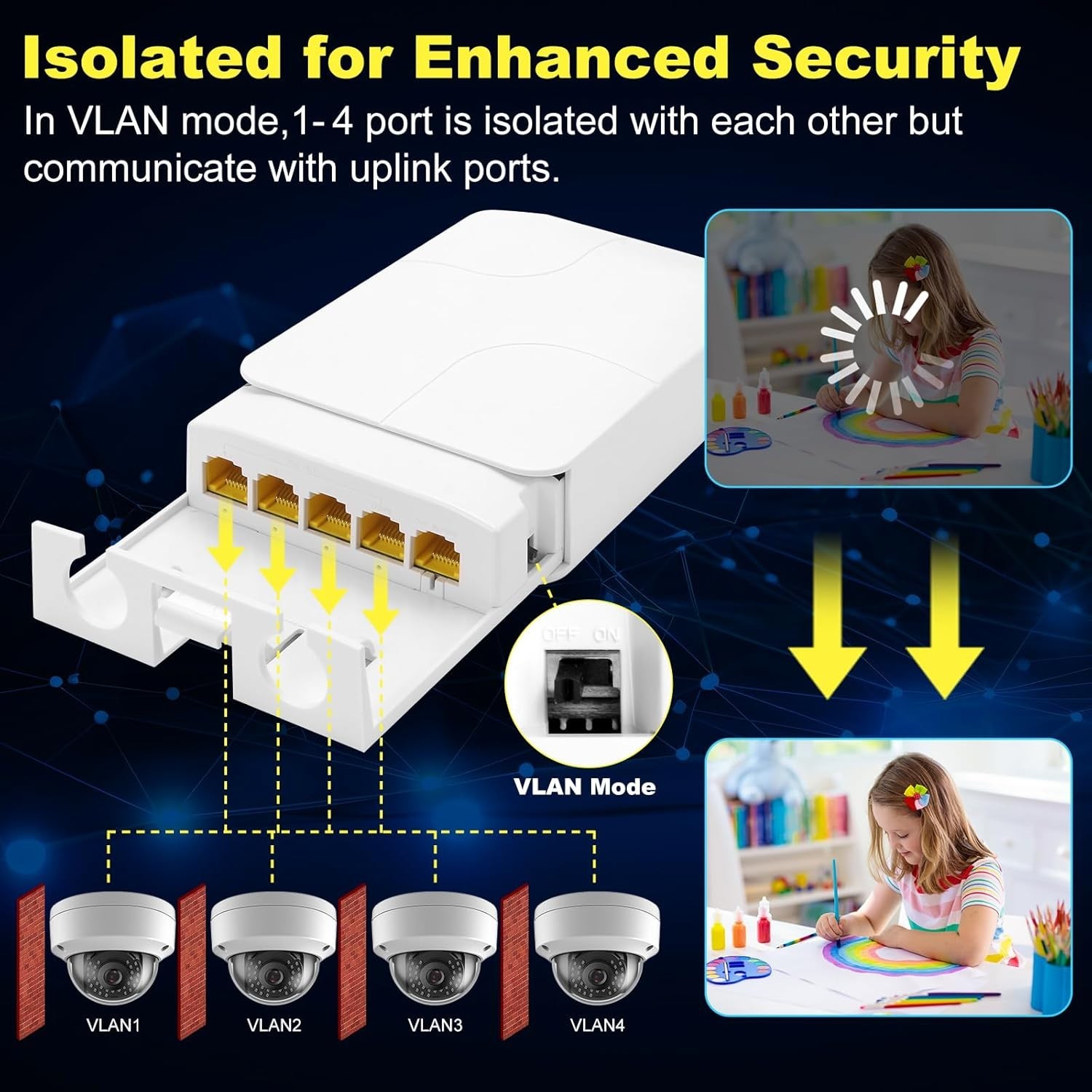 5 Port PoE Gigabit Extender Ethernet/PoE Power AP IEEE802.3af/at Power-in & out