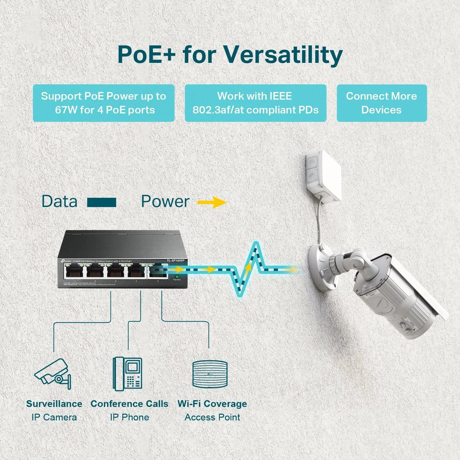 TP-LINK TL-SG1005P 5-PORT GIGABIT DESKTOP PoE+ SWITCH 65w #28