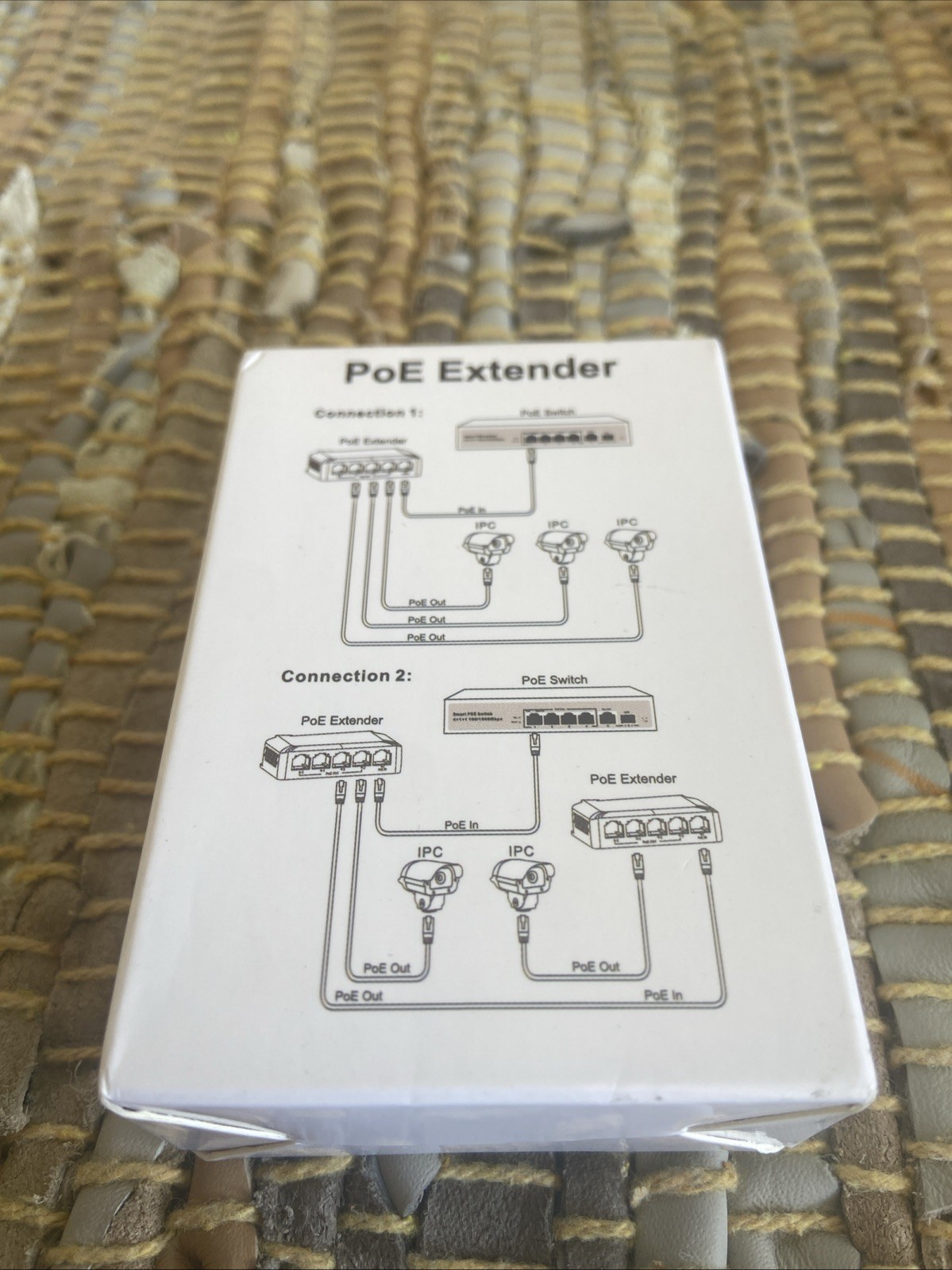 Plug&Play 5-Port PoE Gigabit Extender 1 in 4Out PoE Repeater with 1000Mbps