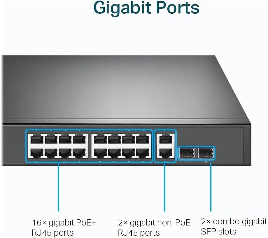 16 Port PoE+ Switch with 250W, High-Speed Connections, Metal Casing, Plug & Play