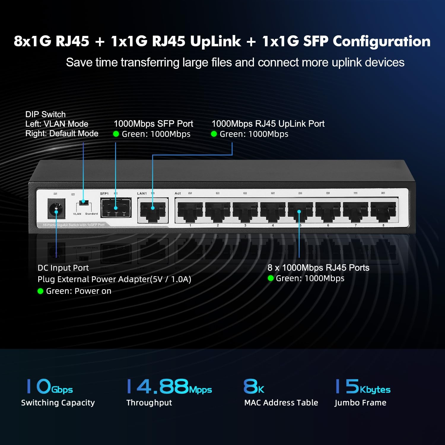 10 Port Gigabit Switch, 8 x 100/1000Mbps Ports, 1 Gigabit Uplink, 1 Gigabit S…
