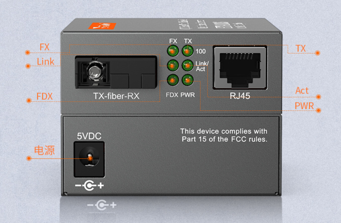 Gigabit 1-mode 1-fiber optical fiber transceiver photoelectric converter 3/20KM