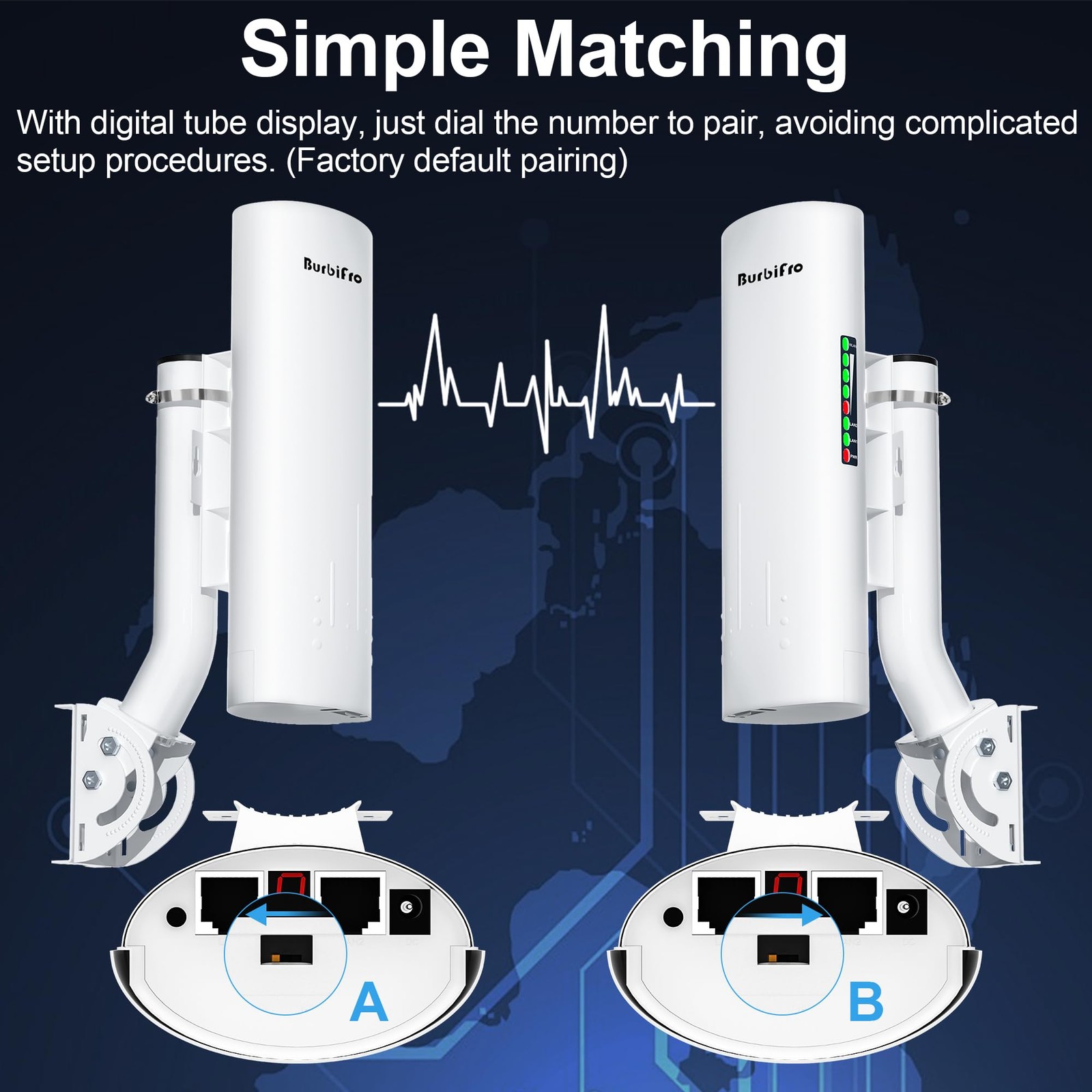 Point to Starlink Internet Wireless Long Range Large, White