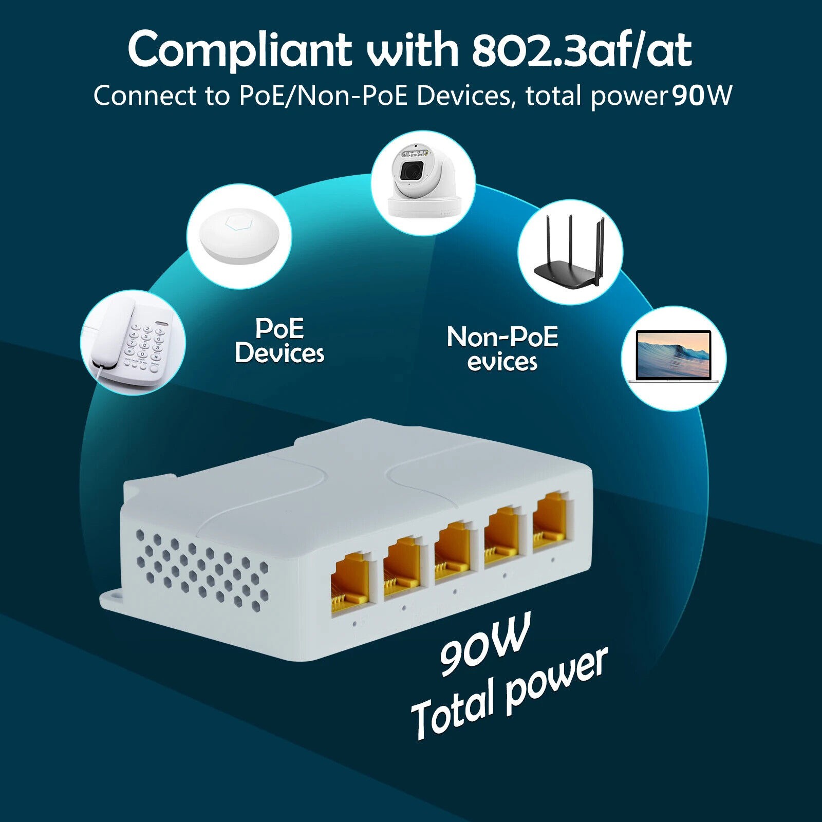 5 Port Gigabit POE Extender 100/1000Mbps 90W POE Repeater For AP, IP Camera