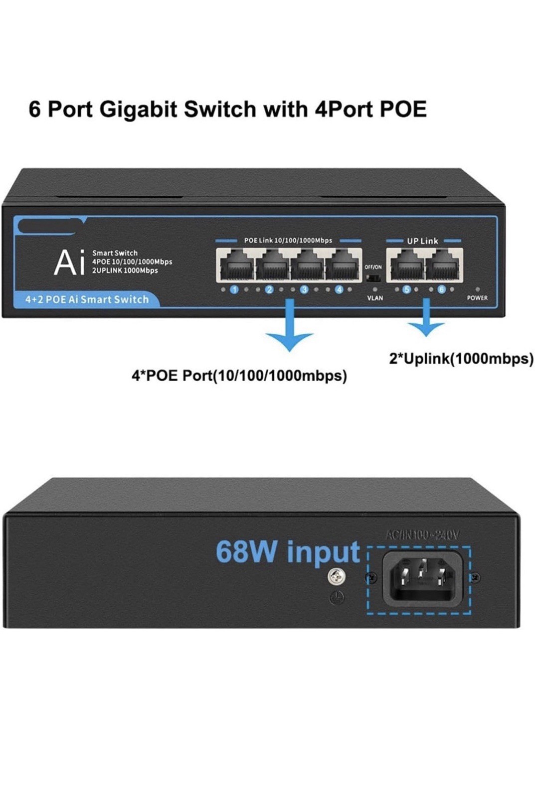 POE Switch 6-Port 1000Mbps Gigabit Ethernet Switch Fast Network Switch(1000Mbps)
