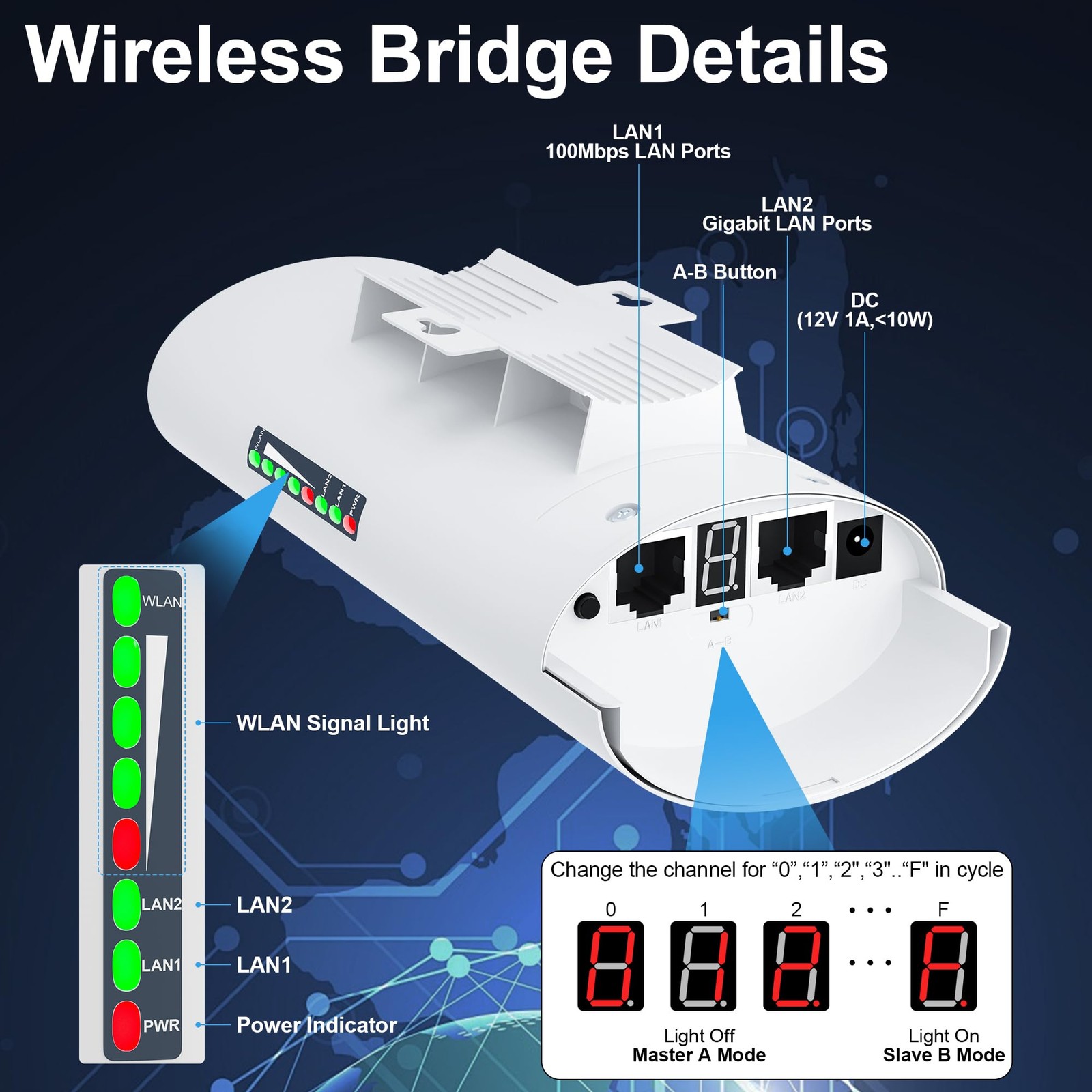 Point to Starlink Internet Wireless Long Range Large, White