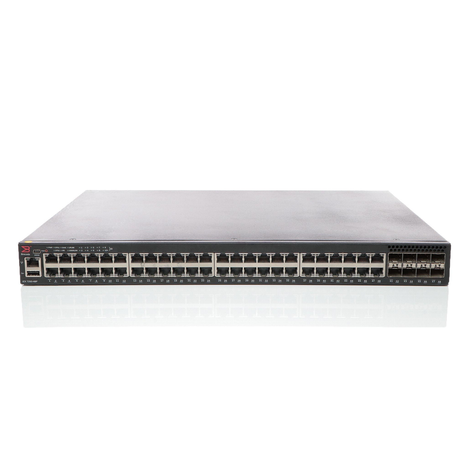 Ruckus ICX7250-48P-2X10G Switch II price incl VAT 3 yr warranty* B2B