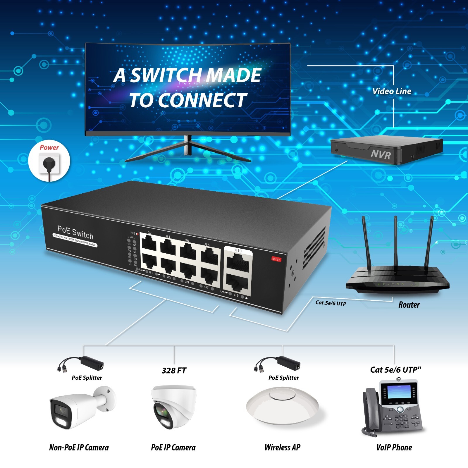 8 Port Gigabit PoE Switch +2 Gigabit Uplinks, Max Output 120W, 803.af/at 30w max
